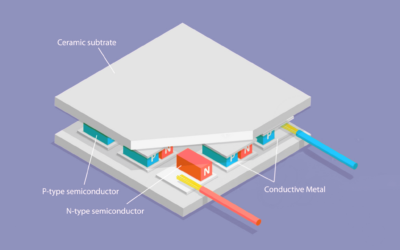 Thermoelectric Technology in Semiconductor Manufacturing